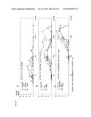 DOCUMENT ANALYZING APPARATUS AND METHOD THEREOF diagram and image