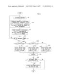 DOCUMENT ANALYZING APPARATUS AND METHOD THEREOF diagram and image