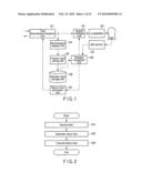 DIALOGUE GENERATION APPARATUS AND DIALOGUE GENERATION METHOD diagram and image