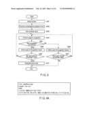 DIALOGUE GENERATION APPARATUS AND DIALOGUE GENERATION METHOD diagram and image