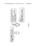 DIALOGUE GENERATION APPARATUS AND DIALOGUE GENERATION METHOD diagram and image