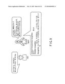 DIALOGUE GENERATION APPARATUS AND DIALOGUE GENERATION METHOD diagram and image