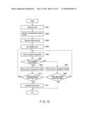 DIALOGUE GENERATION APPARATUS AND DIALOGUE GENERATION METHOD diagram and image