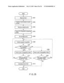 DIALOGUE GENERATION APPARATUS AND DIALOGUE GENERATION METHOD diagram and image