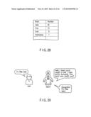 DIALOGUE GENERATION APPARATUS AND DIALOGUE GENERATION METHOD diagram and image