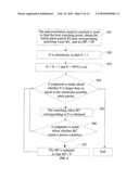 METHOD AND DEVICE FOR PERFORMING PACKET LOSS CONCEALMENT diagram and image