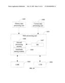 METHOD AND DEVICE FOR PERFORMING PACKET LOSS CONCEALMENT diagram and image