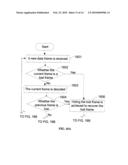 METHOD AND DEVICE FOR PERFORMING PACKET LOSS CONCEALMENT diagram and image