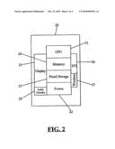 SELECTIVE ENABLEMENT OF SPEECH RECOGNITION GRAMMARS diagram and image