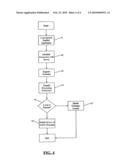 SELECTIVE ENABLEMENT OF SPEECH RECOGNITION GRAMMARS diagram and image