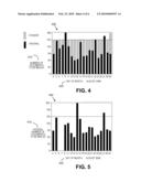 SYSTEMS AND METHODS FOR OPTIMIZING POSTAGE COSTS IN A DIRECT MARKETING CAMPAIGN diagram and image