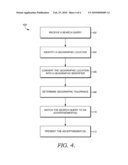 GEOGRAPHICALLY TARGETED ADVERTISING diagram and image