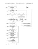 Inserting Value into Customer Account at Point of Sale Using a Customer Account Identifier diagram and image