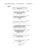 Inserting Value into Customer Account at Point of Sale Using a Customer Account Identifier diagram and image