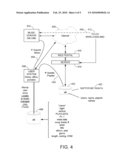 IN-VEHICLE MOBILE MUSIC PURCHASE diagram and image