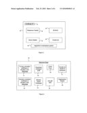 System and method for providing online donations diagram and image