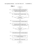 SYSTEM FOR MAKING FINANCIAL GIFTS diagram and image