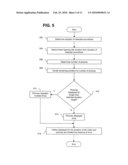 SYSTEM FOR MAKING FINANCIAL GIFTS diagram and image