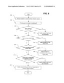 SYSTEM FOR MAKING FINANCIAL GIFTS diagram and image