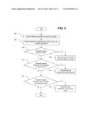 SYSTEM FOR MAKING FINANCIAL GIFTS diagram and image