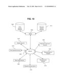 SYSTEM FOR MAKING FINANCIAL GIFTS diagram and image