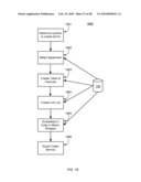 SYSTEM AND METHOD TO IDENTIFY AND VISUALLY DISTINGUISH PERSONALLY RELEVANT ITEMS diagram and image