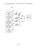 SYSTEM AND METHOD TO IDENTIFY AND VISUALLY DISTINGUISH PERSONALLY RELEVANT ITEMS diagram and image