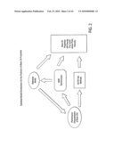 BASE OIL PROPERTIES EXPERT SYSTEM diagram and image