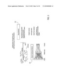 BASE OIL PROPERTIES EXPERT SYSTEM diagram and image