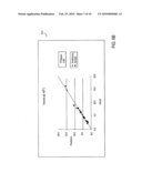 BASE OIL PROPERTIES EXPERT SYSTEM diagram and image