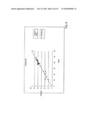 BASE OIL PROPERTIES EXPERT SYSTEM diagram and image