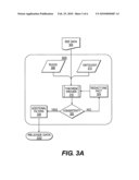 System and method for information sharing across security boundaries diagram and image