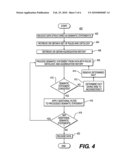 System and method for information sharing across security boundaries diagram and image