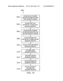 RESEARCH COLLECTION AND RETENTION SYSTEM diagram and image