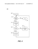 FAST SEARCH REPLICATION SYNCHRONIZATION PROCESSES diagram and image