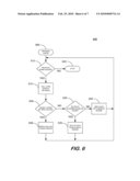 FAST SEARCH REPLICATION SYNCHRONIZATION PROCESSES diagram and image