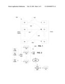 CONTROLLED PARALLEL PROPAGATION OF VIEW TABLE UPDATES IN DISTRIBUTED DATABASE SYSTEMS diagram and image