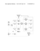 CONTROLLED PARALLEL PROPAGATION OF VIEW TABLE UPDATES IN DISTRIBUTED DATABASE SYSTEMS diagram and image