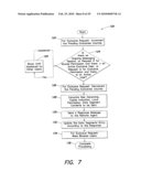 Transactional Processing for Clustered File Systems diagram and image