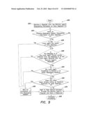 Transactional Processing for Clustered File Systems diagram and image
