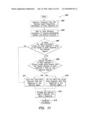 Transactional Processing for Clustered File Systems diagram and image