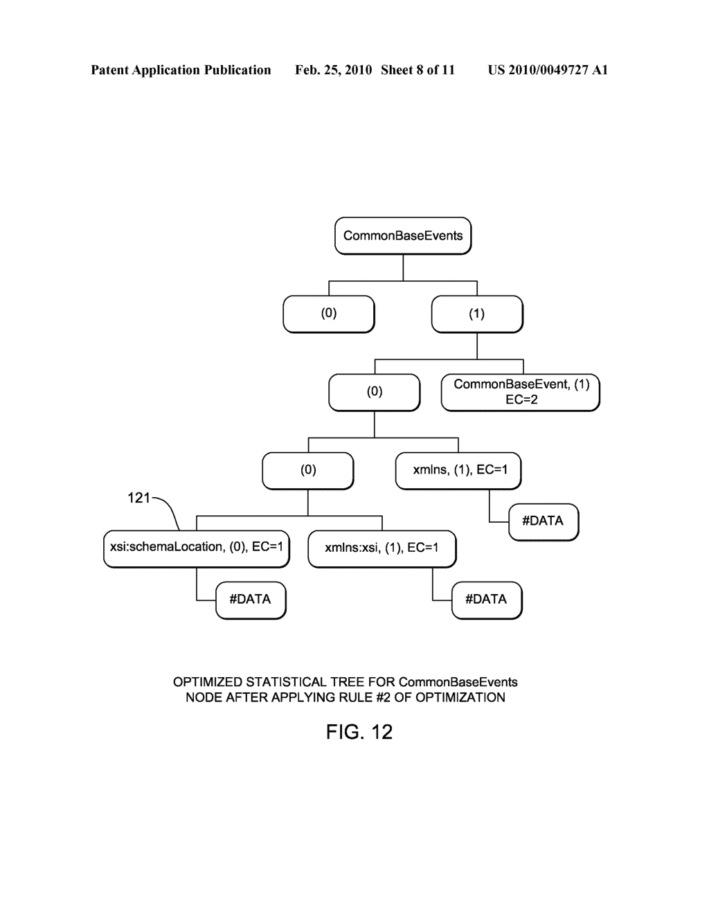 COMPRESSING XML DOCUMENTS USING STATISTICAL TREES GENERATED FROM THOSE DOCUMENTS - diagram, schematic, and image 09