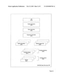 WORKFLOW TEMPLATE MANAGEMENT FOR MEDICAL IMAGE DATA PROCESSING diagram and image