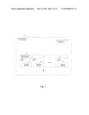 Methods and Apparatuses for Data Protection diagram and image