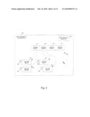 Methods and Apparatuses for Data Protection diagram and image