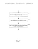 Methods and Apparatuses for Data Protection diagram and image