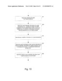 Methods and Apparatuses for Data Protection diagram and image