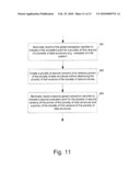 Methods and Apparatuses for Data Protection diagram and image