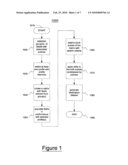 Bulk selection electronic tool diagram and image