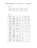 Geocoding Method Using Multidimensional Vector Spaces diagram and image